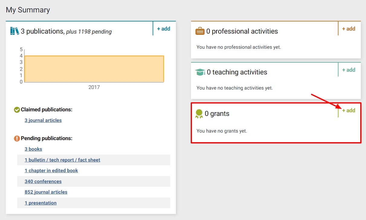 Add Grant link under Grants section on My Summary page