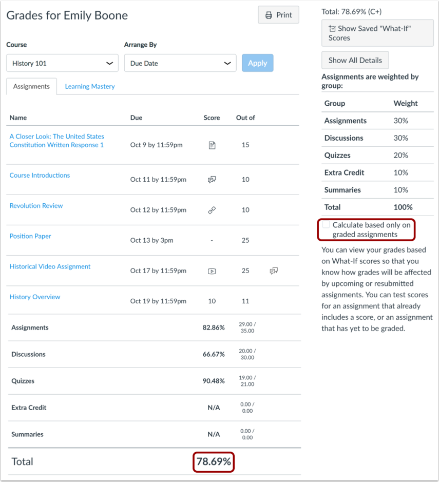 To view Total Grade uncheck the "Calculate based only on graded assignmetns" box