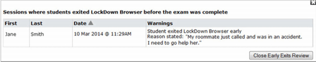 Early exit details including name, date, and student's entered reason for early exit. 