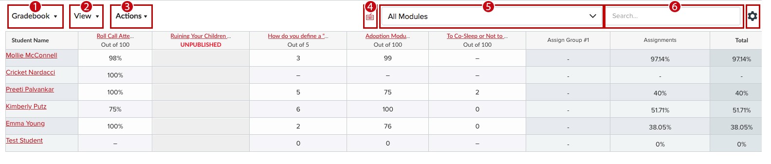 Gradebook menu options