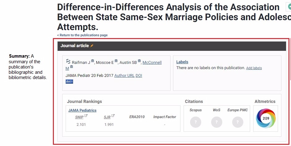 Authors, Labels, Journal Rankings, Citations, and Altmetrics rating under Journal Article summary