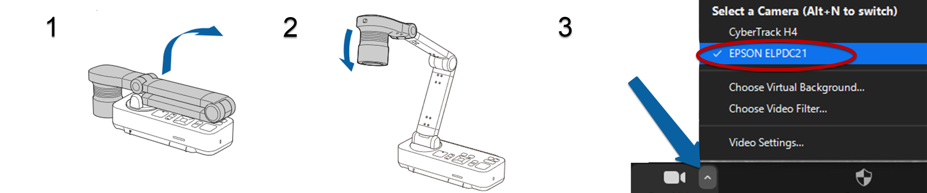 First, unfold the document camera and turn it on. Second, adjust the arm as necessary. Third, select the document camera as the video source in CarmenZoom