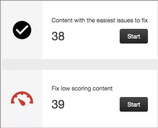 Easiest to fix and lowest scoring items tab
