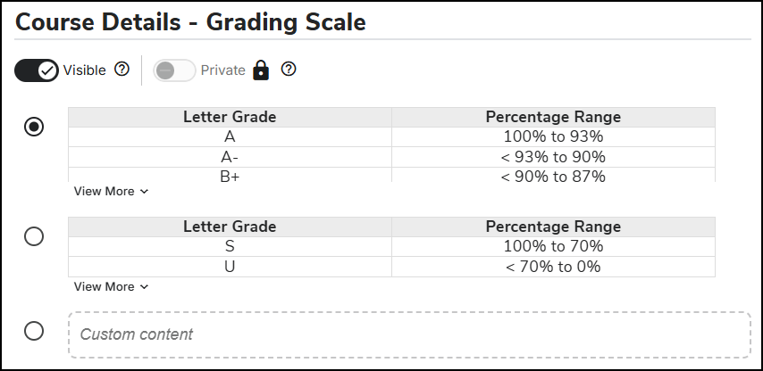Simple Syllabus Grading Scale