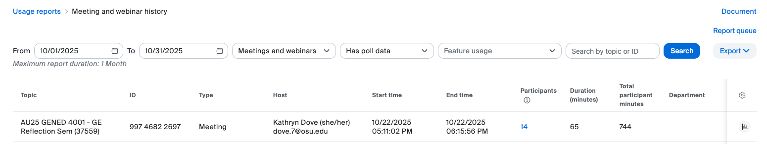 Generated reports