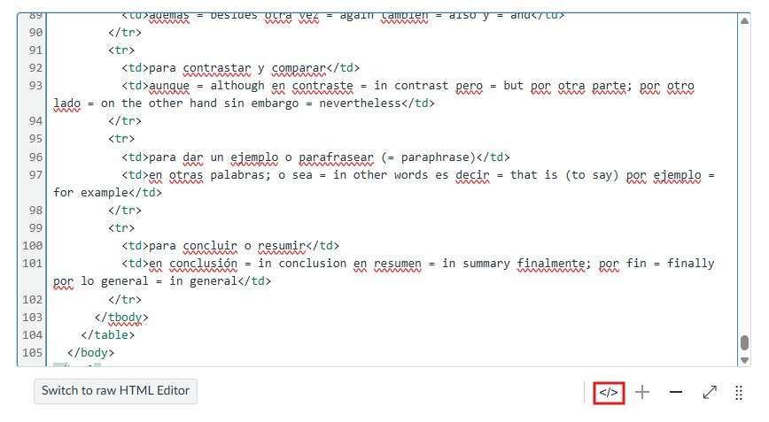 Step six, inside the HMTL editor, pasting the text copied in step four into the page and then closing the editor